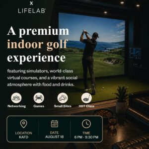 Five Iron Golf - Swing & Sculpt